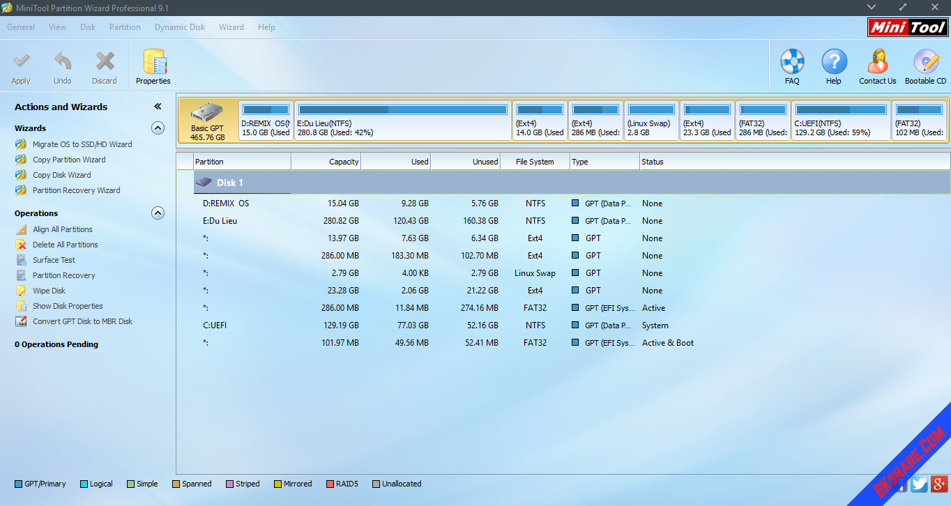 Minitool Partition Wizard Pro 10.2.2 Crack